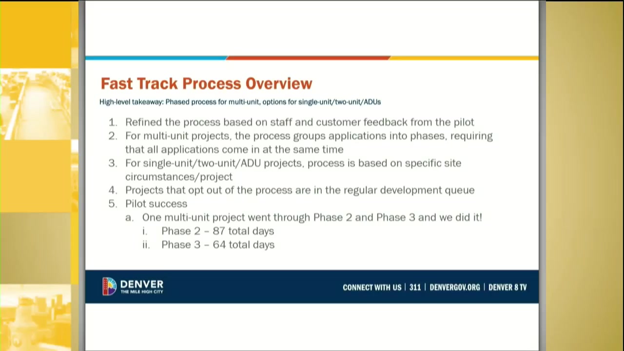 Presentation slide shown during Denver's July 14, 2026 Community Planning and Housing Committee briefing on the Proposition 123 fast-track process.