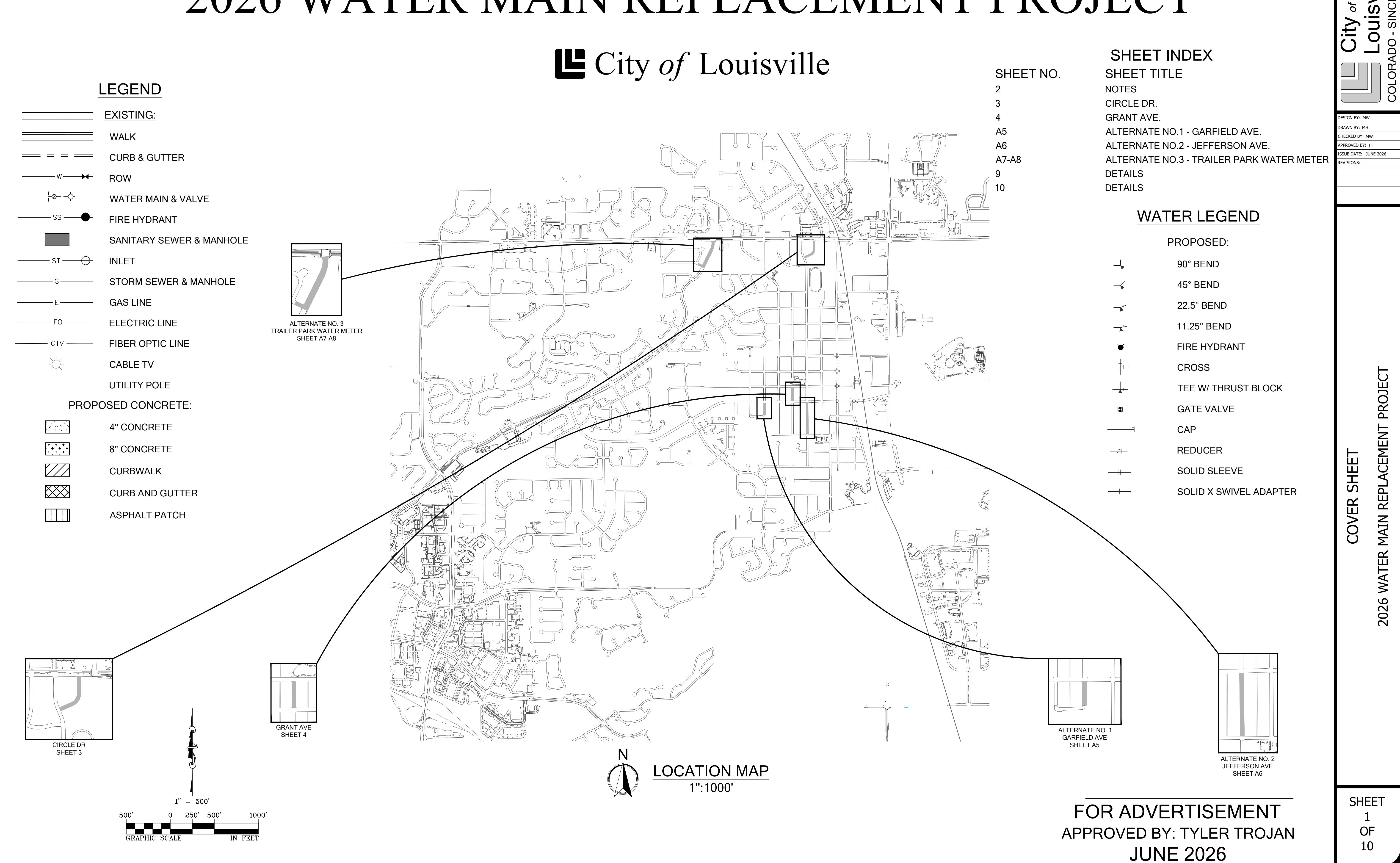 The City of Louisville's engineering plan for the proposed 2026 water-main replacement project, showing the planned Circle Drive, Grant Avenue, Garfield Avenue and Jefferson Avenue areas and a trailer-park water-meter alternate. The council action is pending and the plan does not show that construction has begun.
